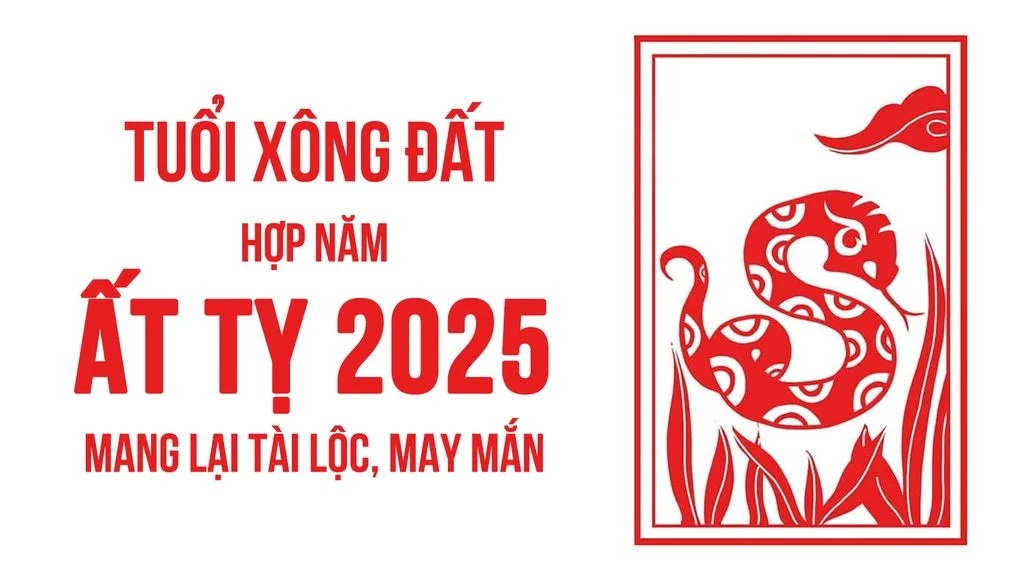 Cách Chọn Tuổi Xông Đất Năm 2025