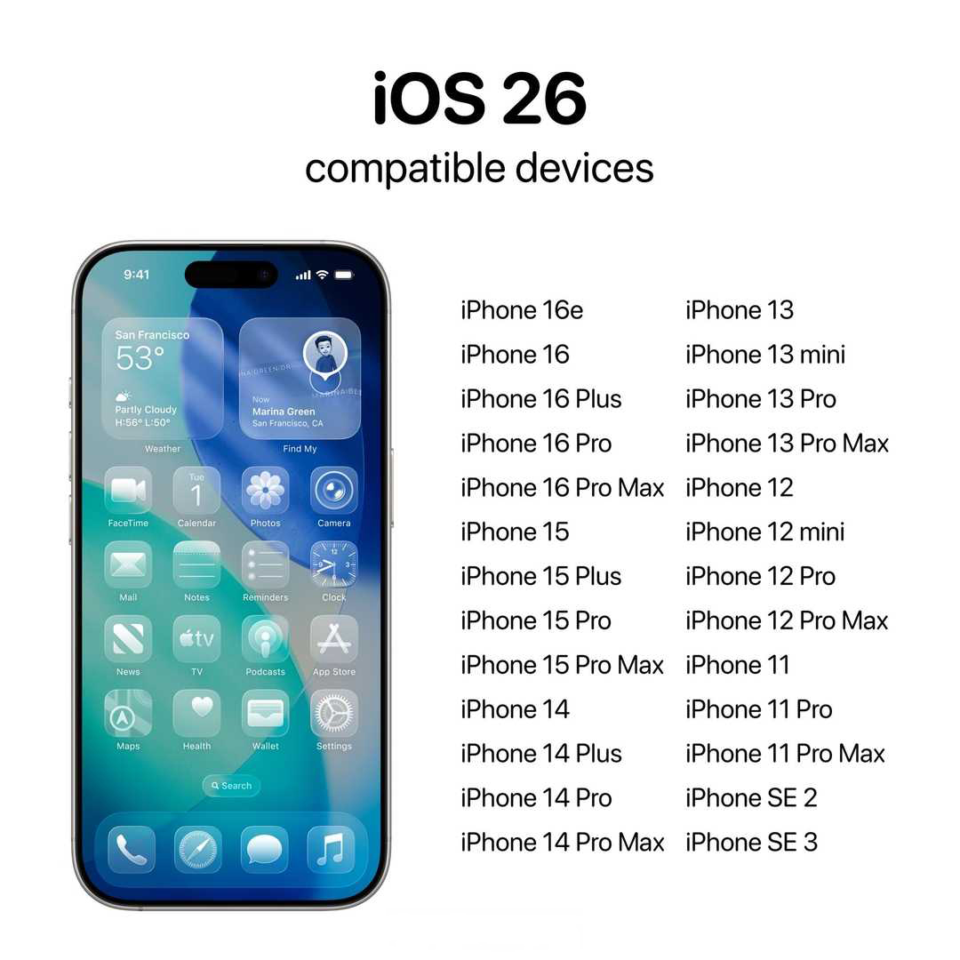 Danh S&aacute;ch iPhone Hỗ Trợ iOS 26.4