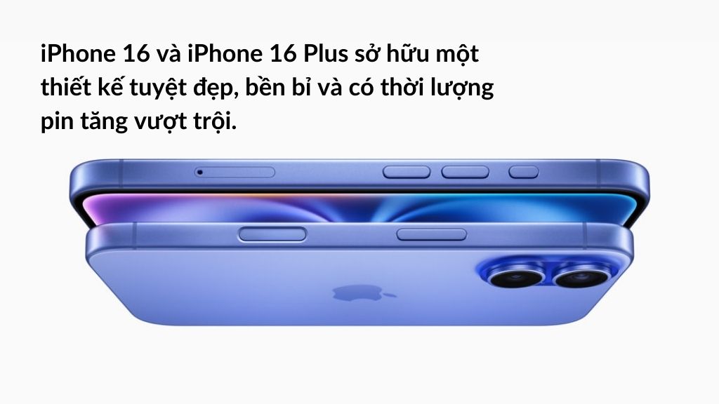 Pin iPhone 16 Plus