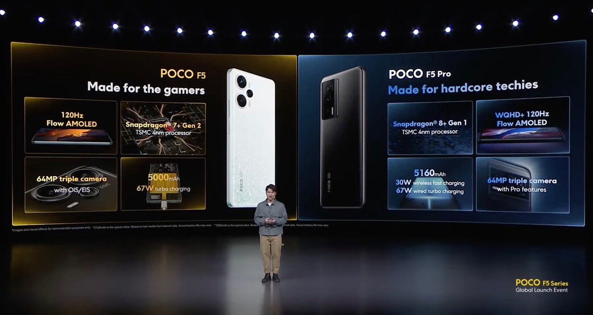 Poco F5 Pro