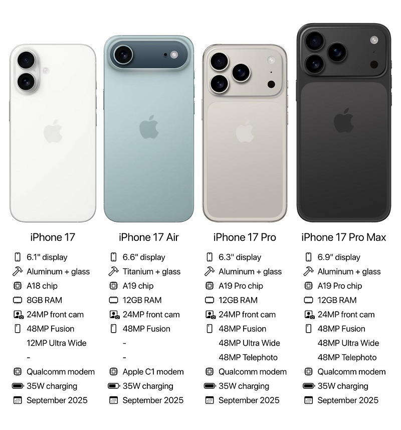 Thiết kế iPhone 17 Pro Max Thiết kế iPhone 17 Pro Max