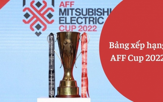 Bảng xếp hạng AFF Cup 2022