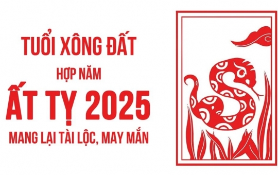 Cách Chọn Tuổi Xông Đất Năm 2025 Cho Từng Giáp