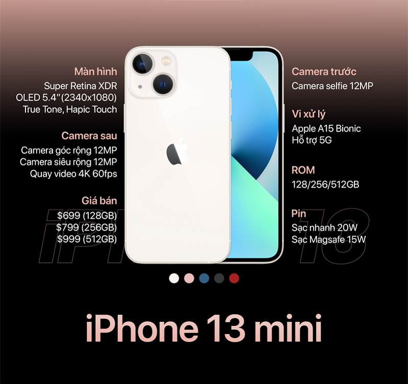 iPhone 13 mini